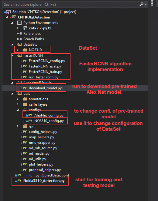 CNTK Object Detection on Custom Dataset with Python